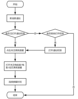 2024年12月18日 第95页