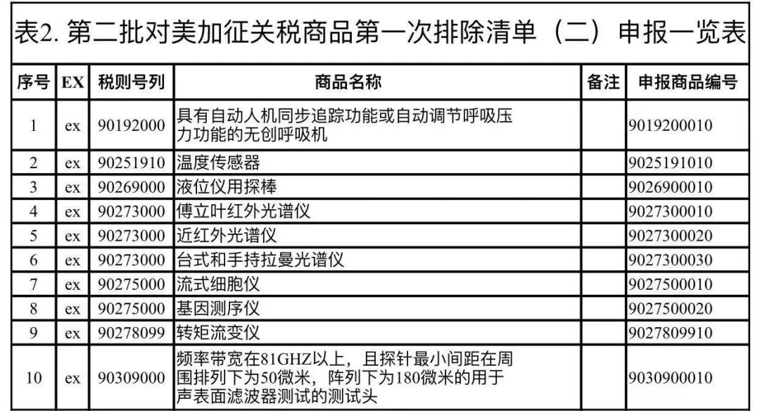 澳门一码一码100准确a07版,实践研究解释定义_MP43.16