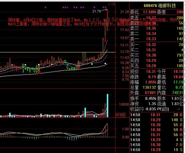 77777888精准管家婆免费,专业解析评估_LE版64.606