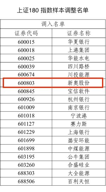 2024新奥历史开奖记录78期,诠释解析落实_至尊版39.273