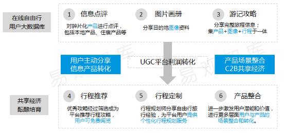 广东八二站澳门资料查询,精细化解读说明_RemixOS53.920