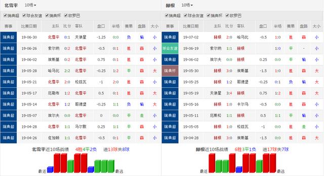 新澳门6合和彩官网开奖,稳健性策略评估_Plus38.804