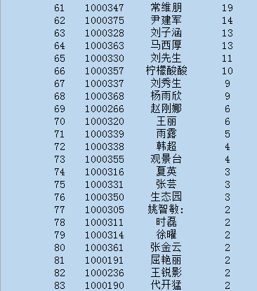 7777788888王中王开奖记录详情,稳定性计划评估_MP76.98