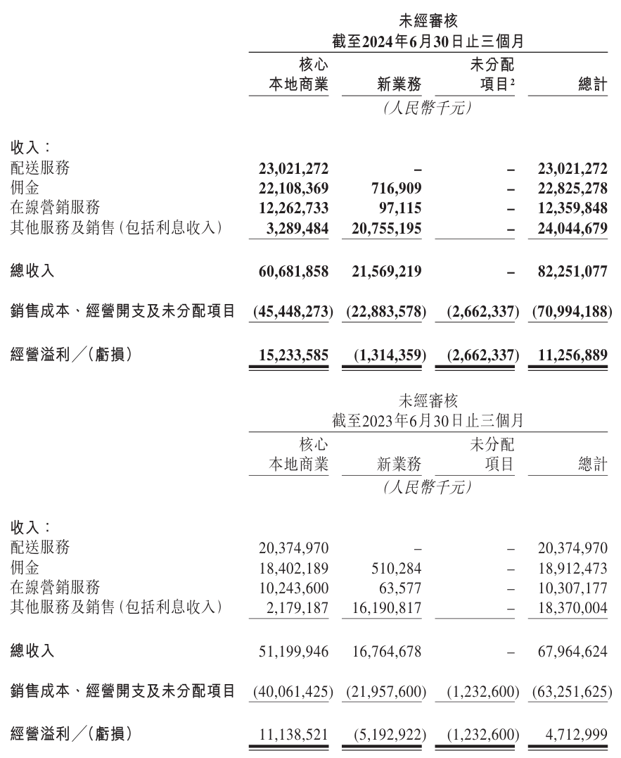 2024新澳免费资料大全penbao136,准确资料解释落实_手游版56.822