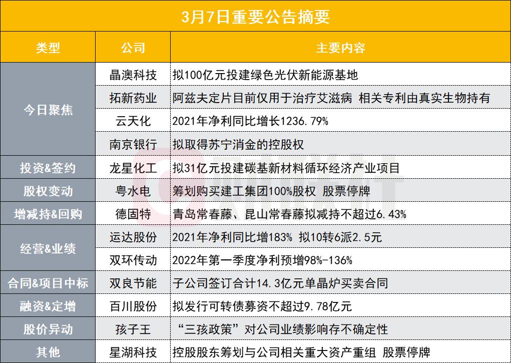 2024新澳天天开奖免费资料大全最新,高效策略实施_Harmony款24.179