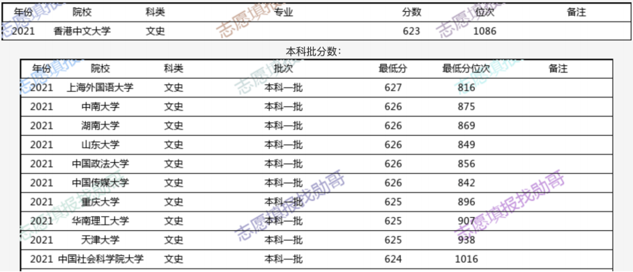 2024香港今期开奖号码,数据支持设计计划_GT92.377