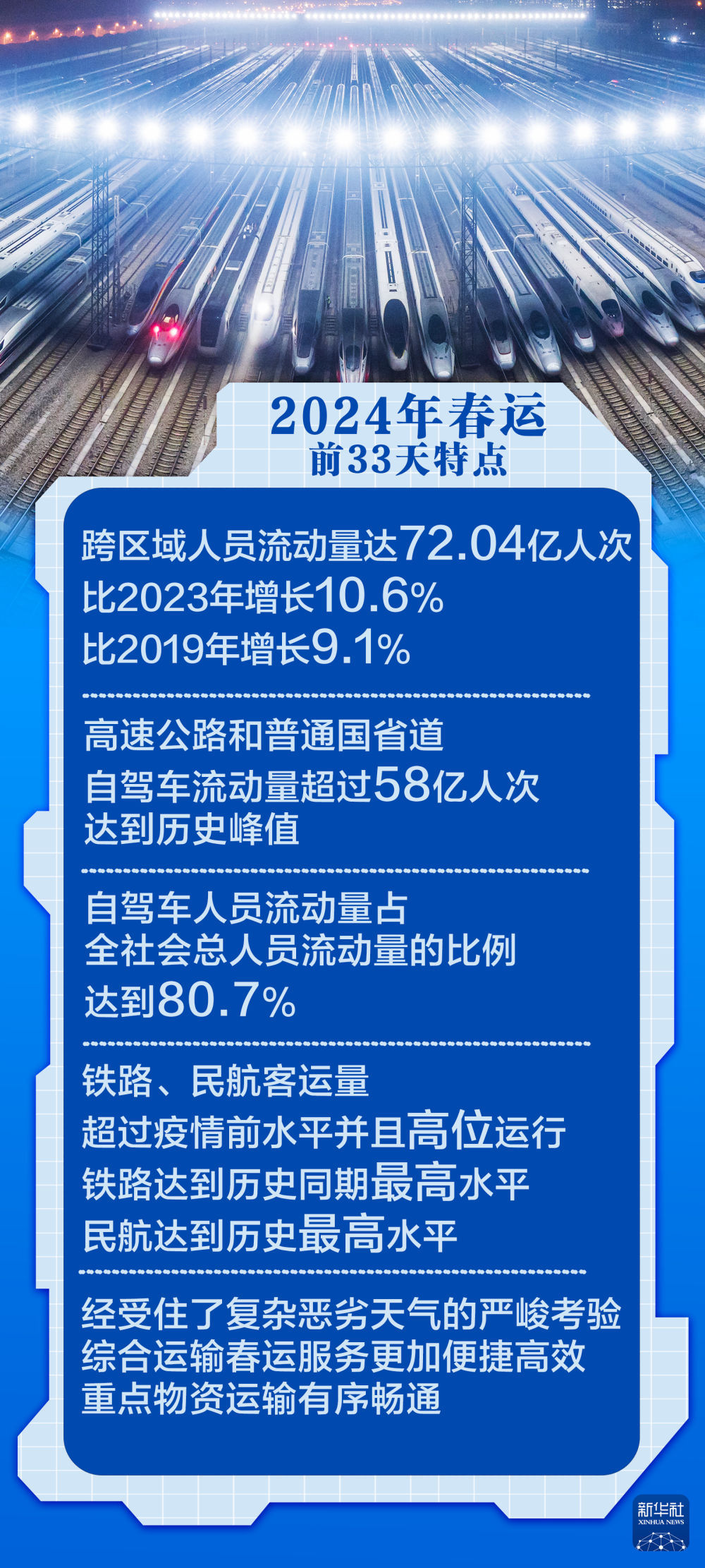 2024新澳门原料免费大全,快速响应方案_理财版20.102