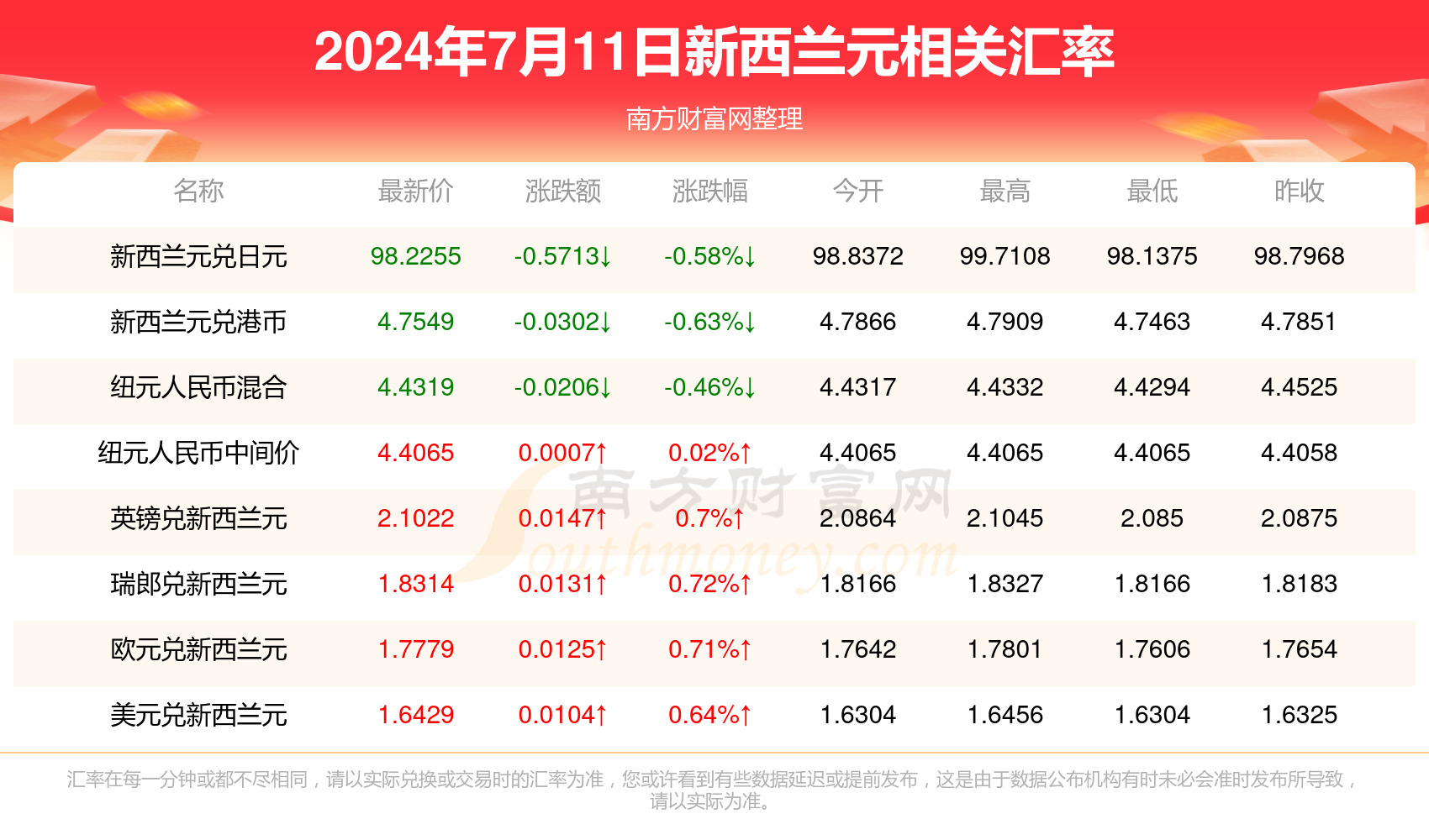 的阴影里 第24页