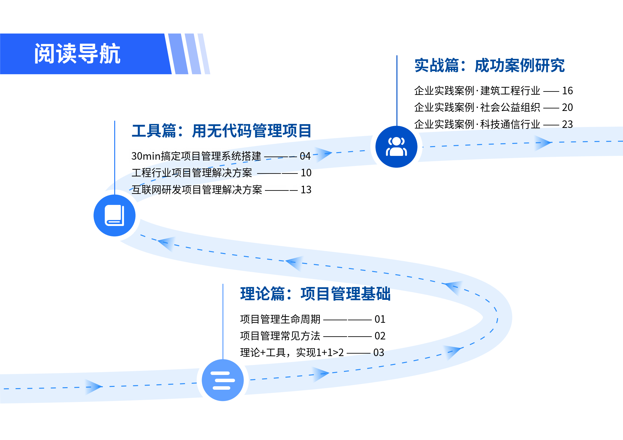 新奥门最新最快资料,高效性计划实施_交互版72.707