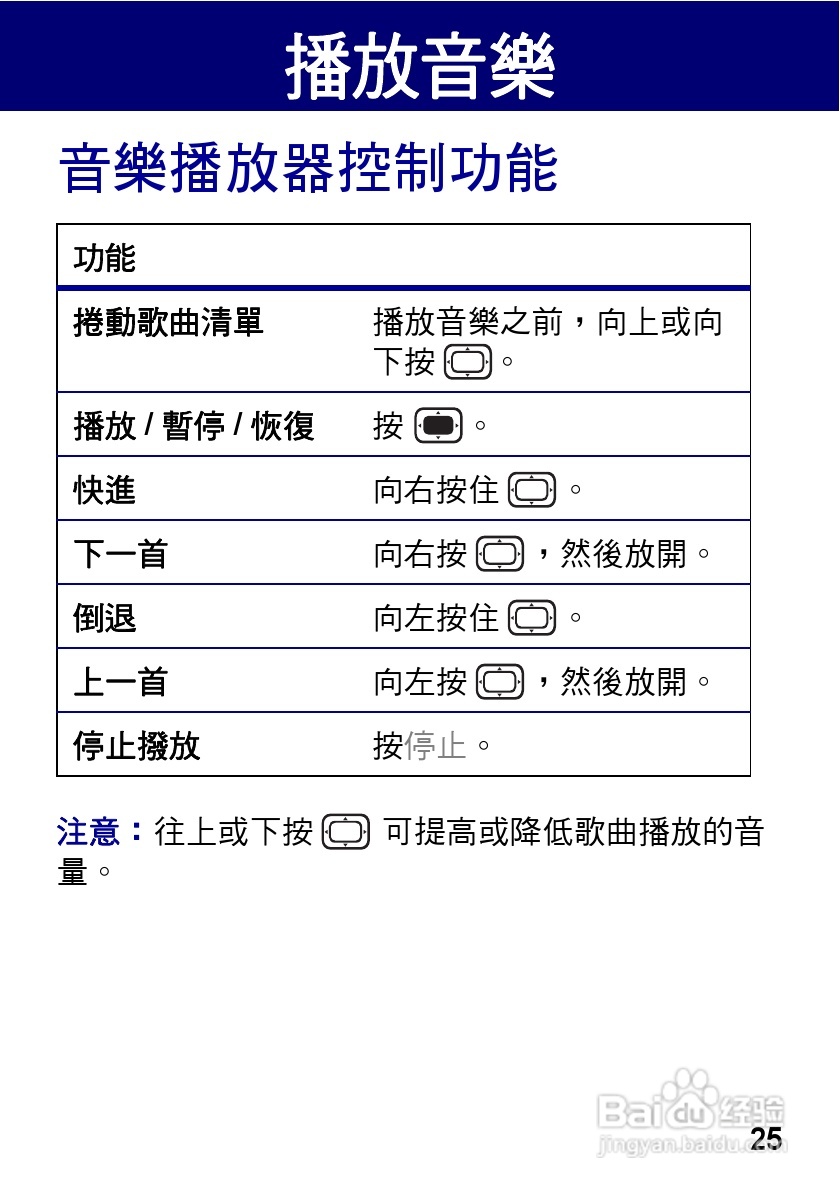 澳门三肖三码必中一一期,确保问题说明_VE版99.934