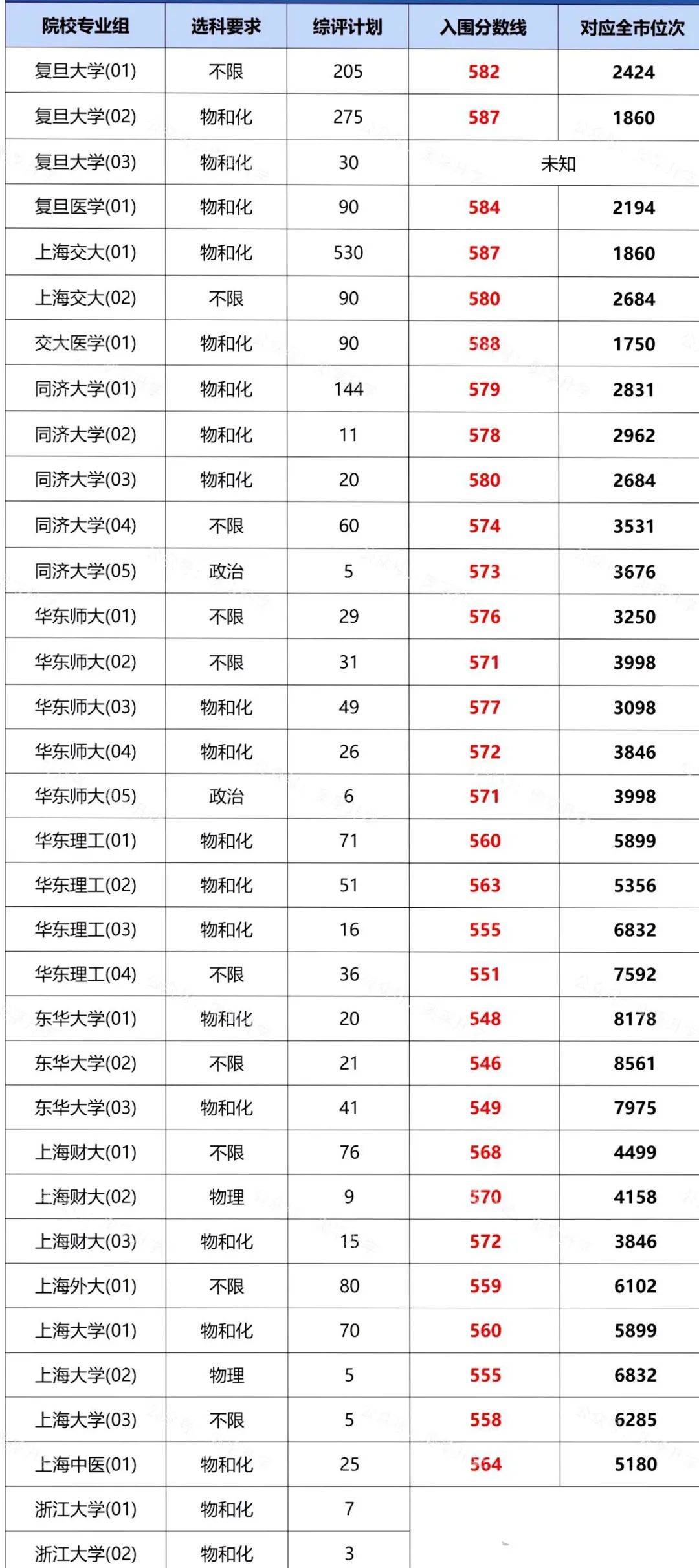 2024澳门六开彩开奖结果,现状分析说明_VIP49.587