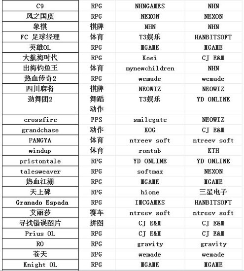 2024新澳正版免费资料,适用实施计划_游戏版47.727