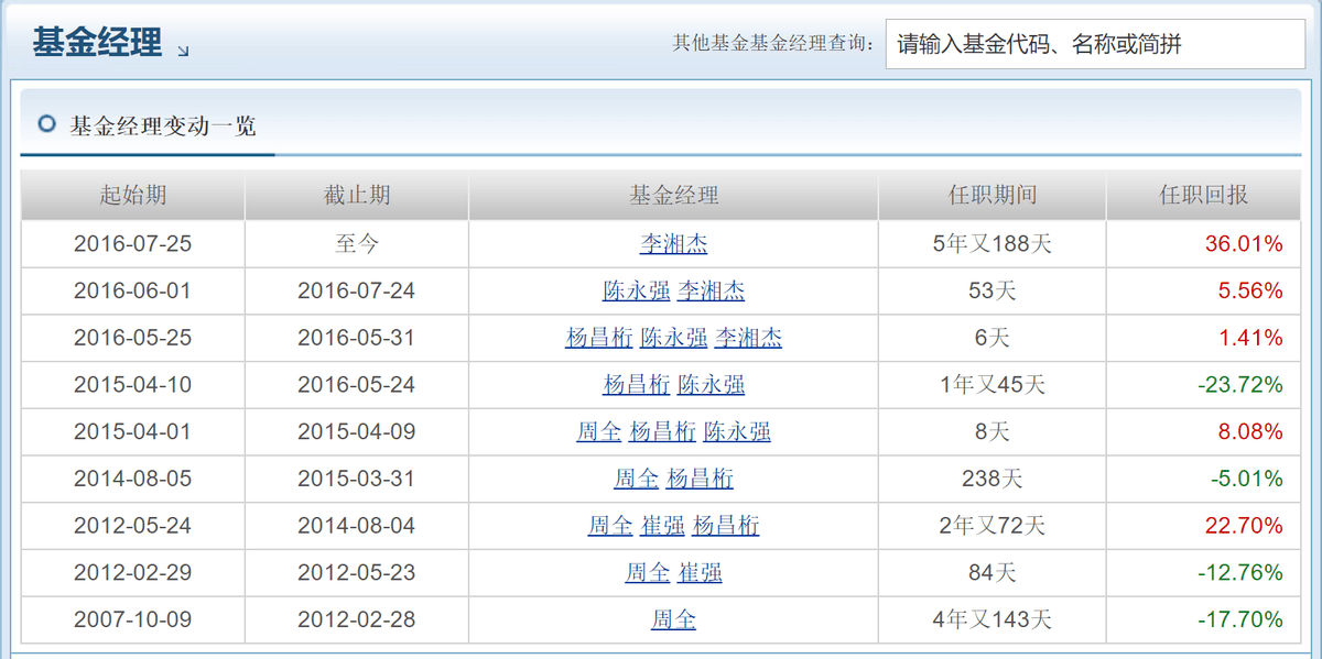 新澳天天开奖资料大全最新开奖结果查询下载,数据实施整合方案_Console82.154