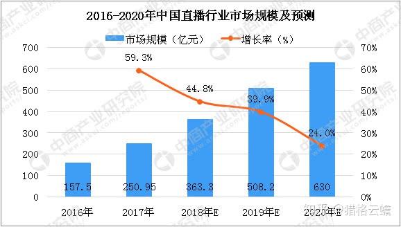 澳门六彩资料网站,预测解析说明_Galaxy38.625