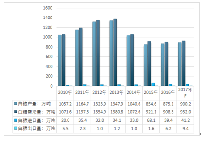 2024新澳天天彩资料免费提供,实地评估策略_视频版39.230