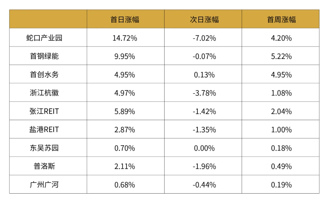 在意到极 第25页