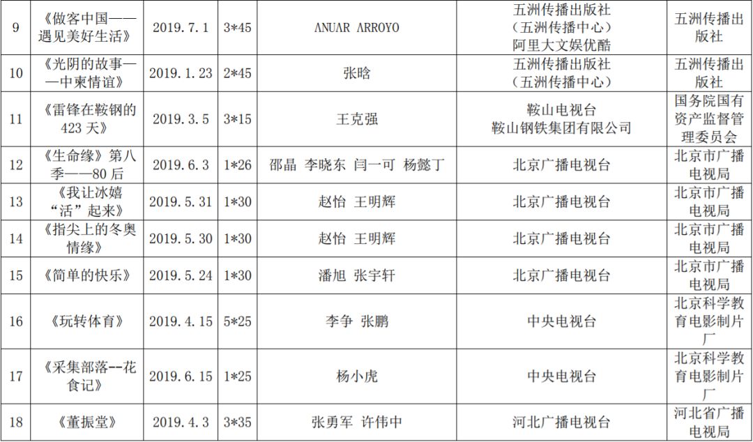 香港二四六开奖结果十开奖记录4,前沿分析解析_铂金版48.498