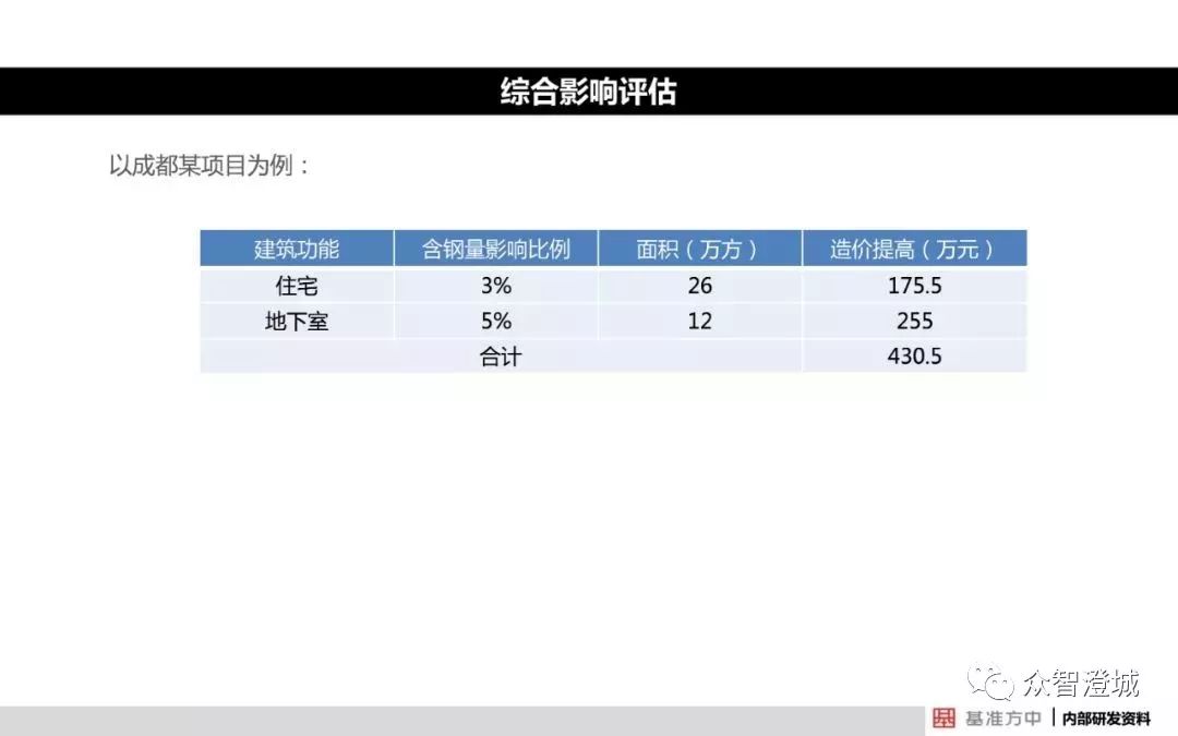 2024新澳开奖记录,可靠解答解释落实_P版52.717