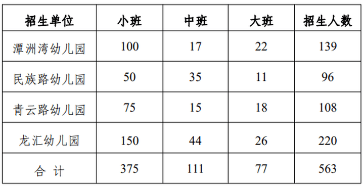 2024澳门六开彩开奖号码,安全性策略解析_Q58.563