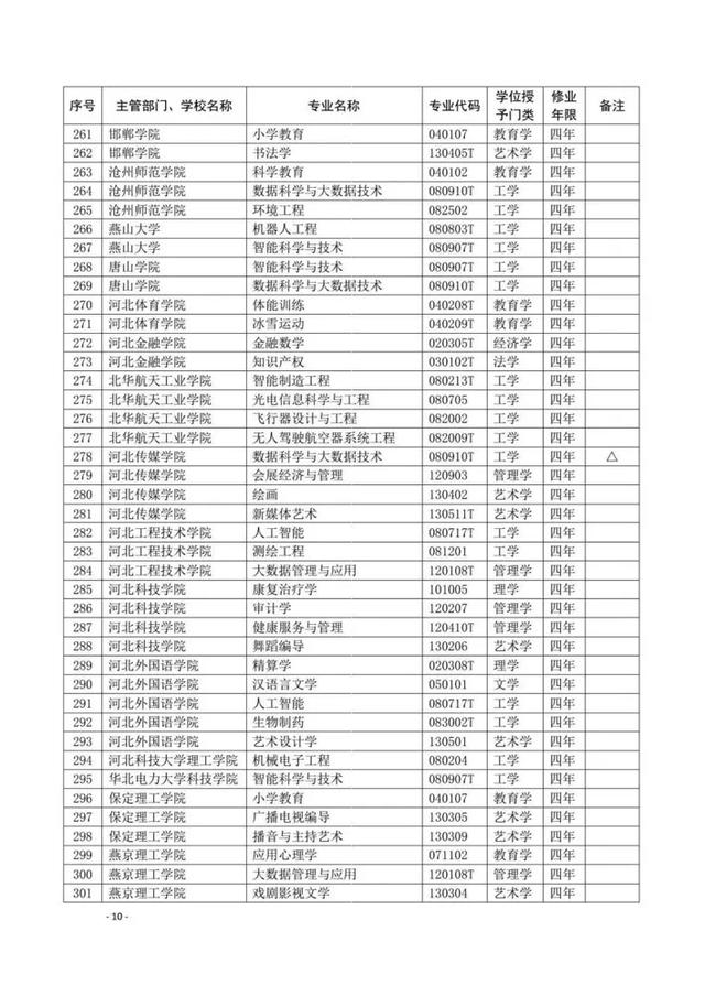 黄大仙一码一肖100,数据导向设计解析_增强版10.876