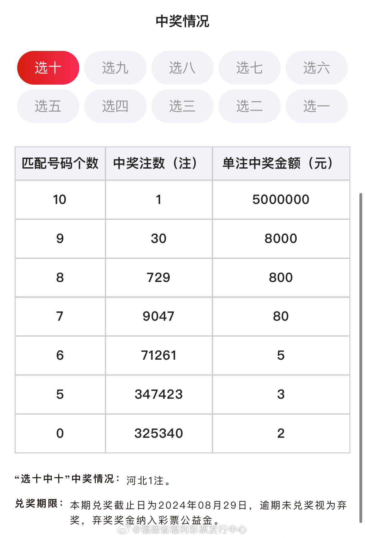 六会彩生肖开奖结果,最新方案解答_2DM79.96