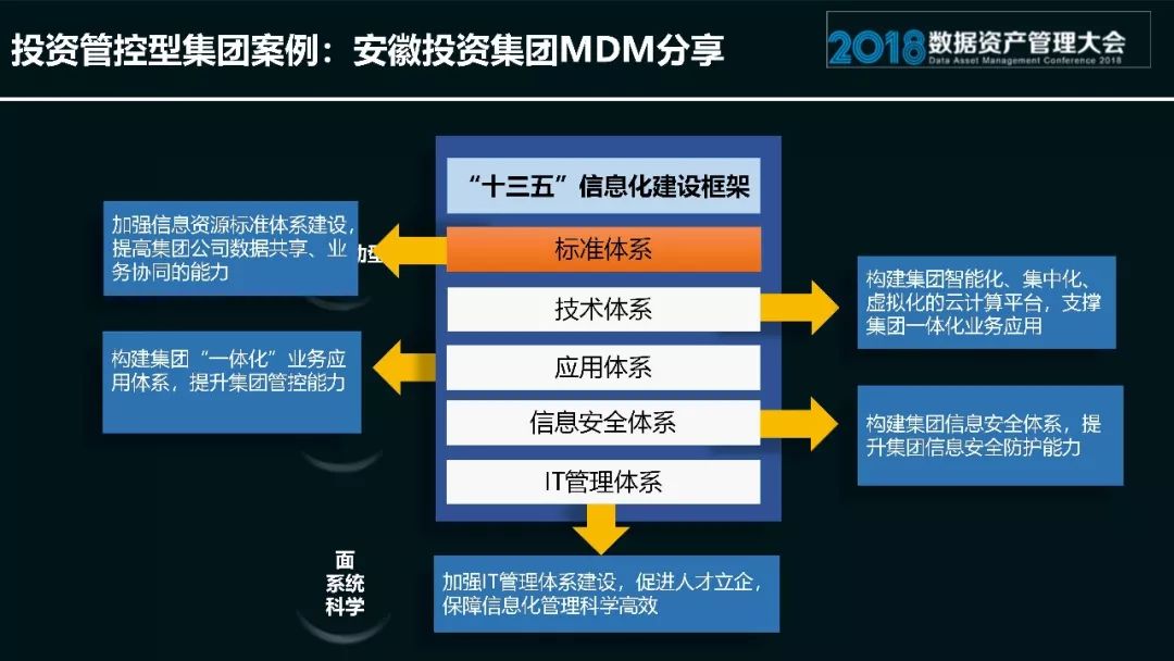 澳门管家婆一码中2024,全面数据应用实施_社交版36.745