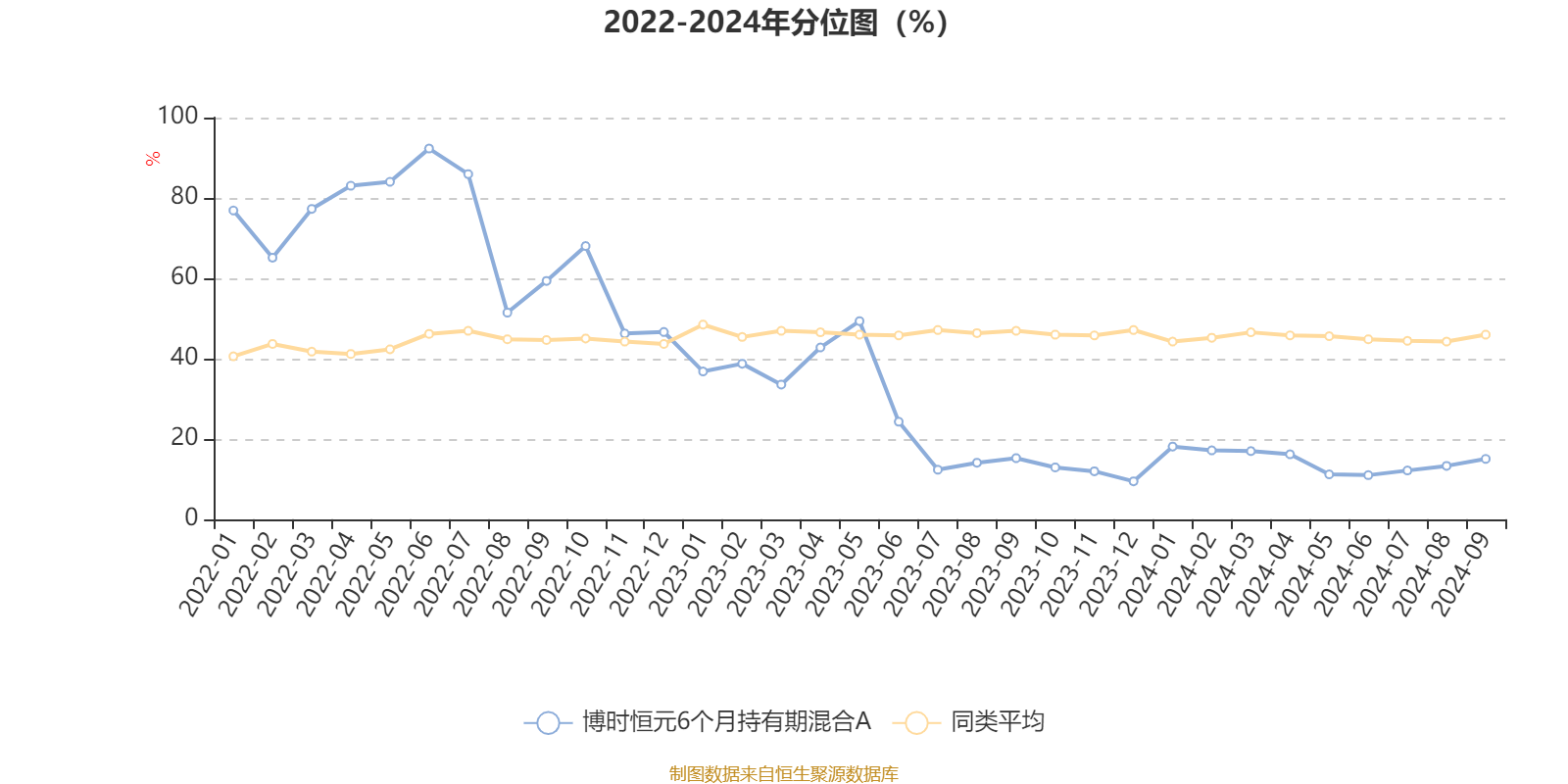 2024六开彩天天免费资料大全,全面数据解析执行_VR30.305