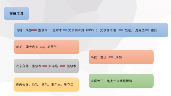 的阴影里 第23页