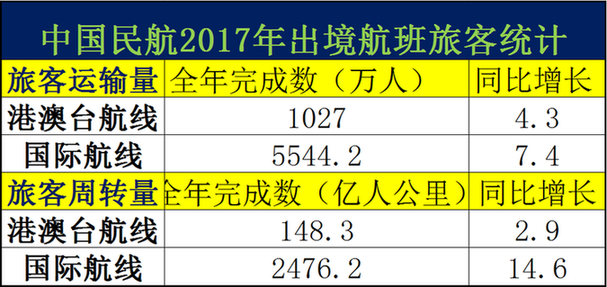 澳门六开奖结果2024开奖今晚,数据解答解释落实_复刻版77.703