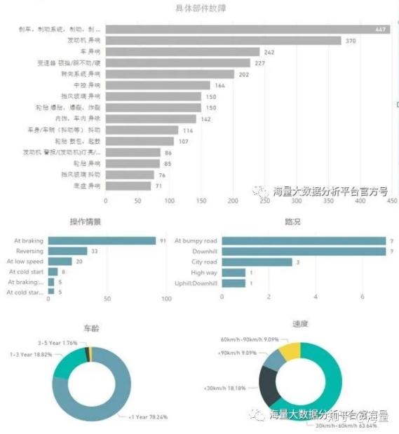 澳门挂牌,深入数据策略解析_基础版97.693