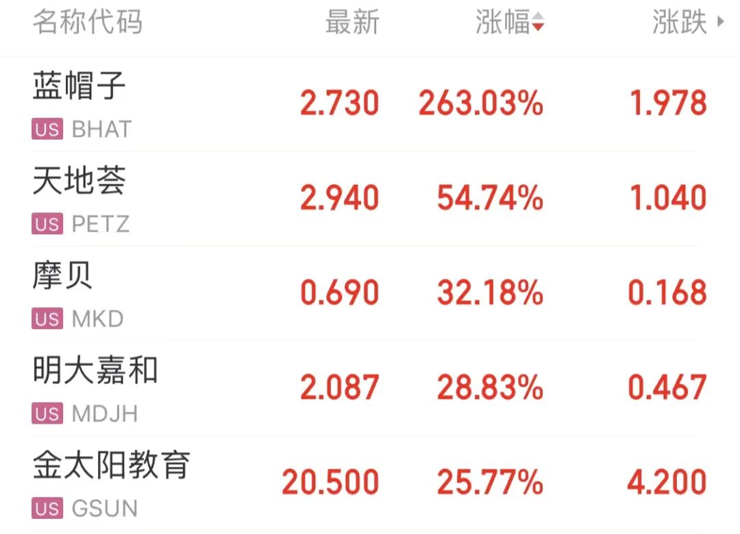 2024年新澳门今晚开奖号码是什么,广泛的关注解释落实热议_5DM52.871