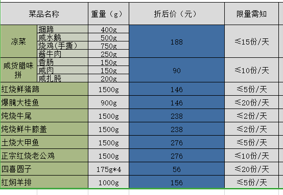 新澳天天彩免费资料2024老,完整机制评估_限量款70.265