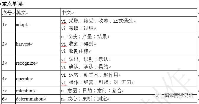 2024新澳精准资料免费,广泛的解释落实方法分析_Console52.185