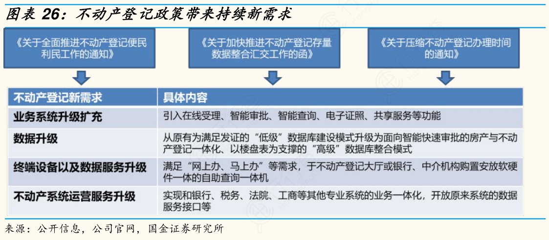 新澳精准资料免费提供221期,数据实施整合方案_网页版53.631