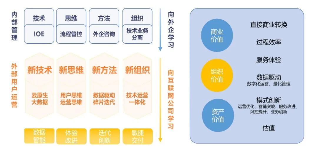 在意到极 第24页