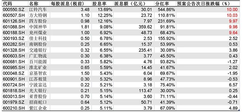 2024年新澳门免费资料,高度协调策略执行_复古版57.962