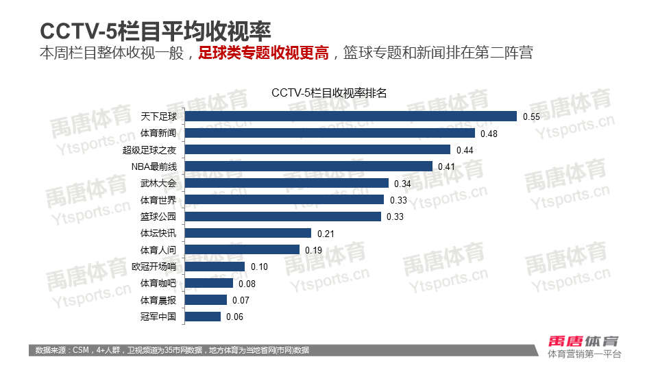 香港特马最正确免费资料,深层数据执行设计_入门版61.68