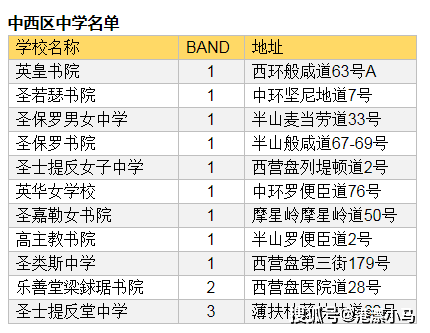 香港二四六开奖结果+开奖记录4,可靠性执行策略_Z36.183