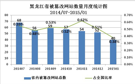 最准一肖一码一一中特,全面应用数据分析_网页款84.585