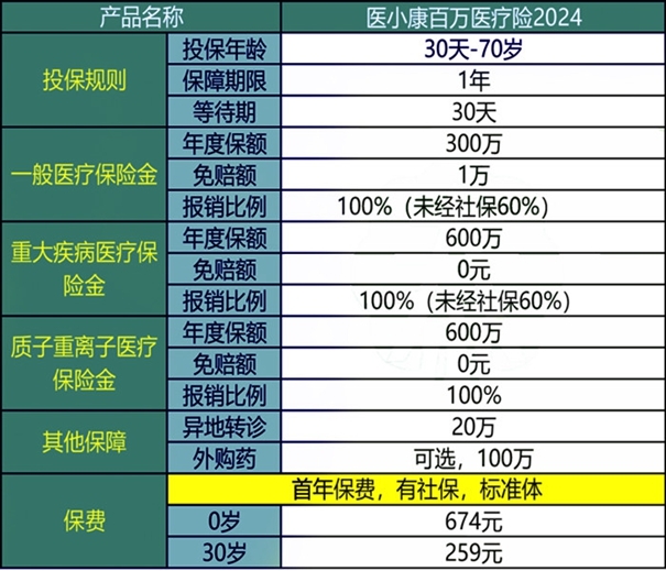 新澳天天开奖资料大全最新54期开奖结果,精确分析解析说明_GT83.204