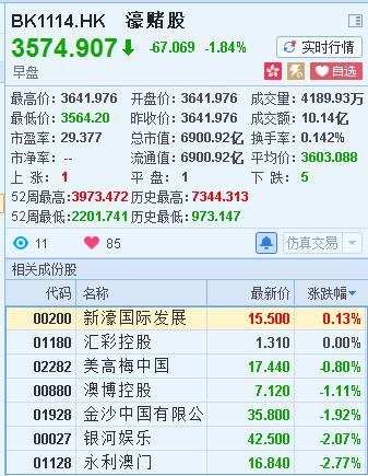 澳门《神算子》,收益成语分析落实_进阶款75.353