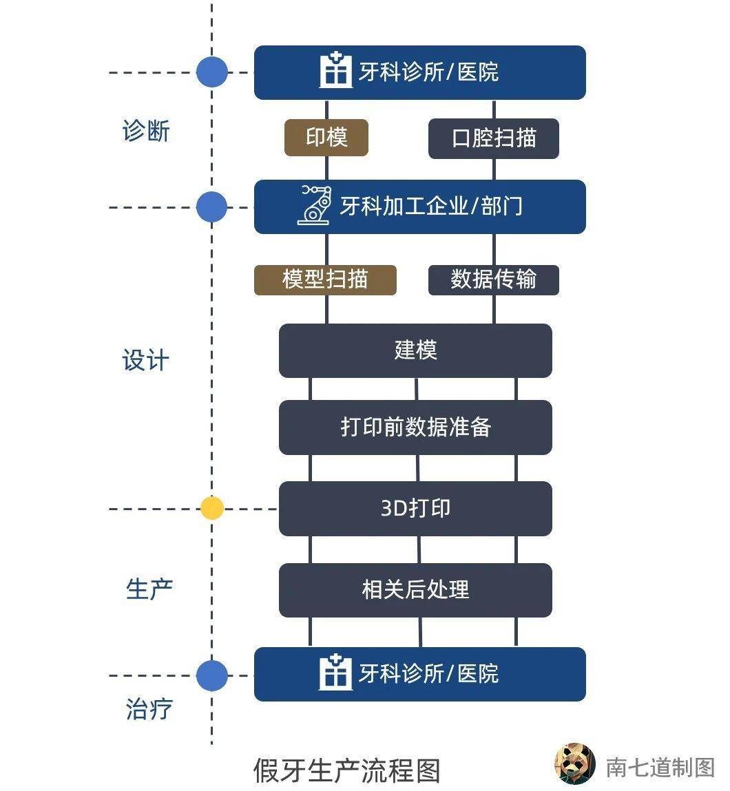 2024新奥历史开奖记录78期,数据导向方案设计_Premium86.969