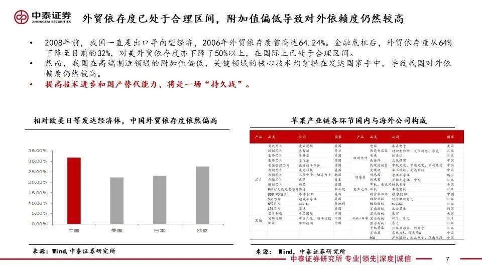 admin 第22页