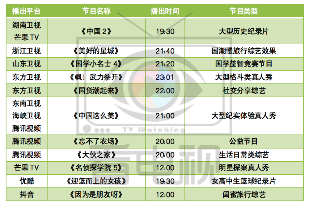 天天开澳门天天开奖历史记录,持续设计解析_8K90.881