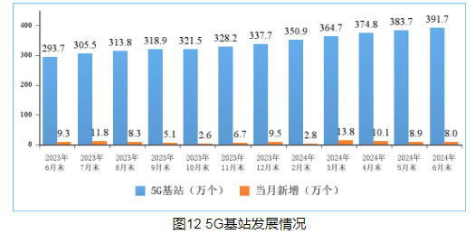 喧嚣的 第23页