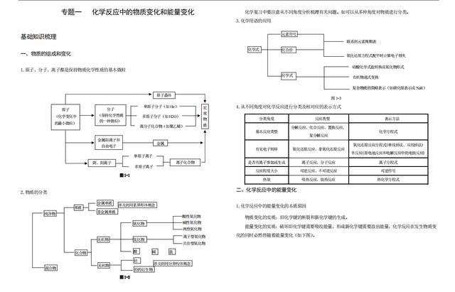 最准一肖100%最准的资料,精细解答解释定义_X21.882