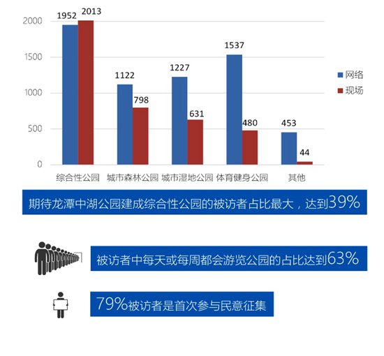 新澳天天开奖资料大全最新,综合性计划定义评估_pack78.886