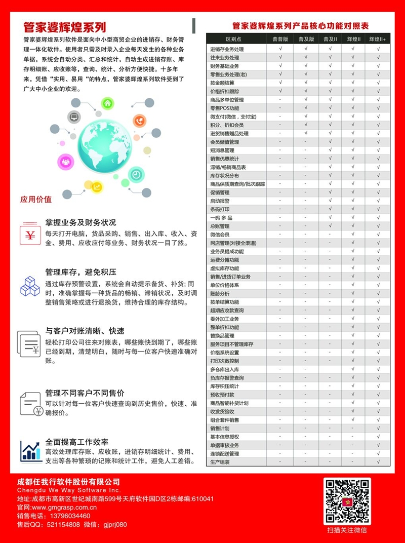 7777888888精准管家婆,实地考察数据解析_1440p22.763