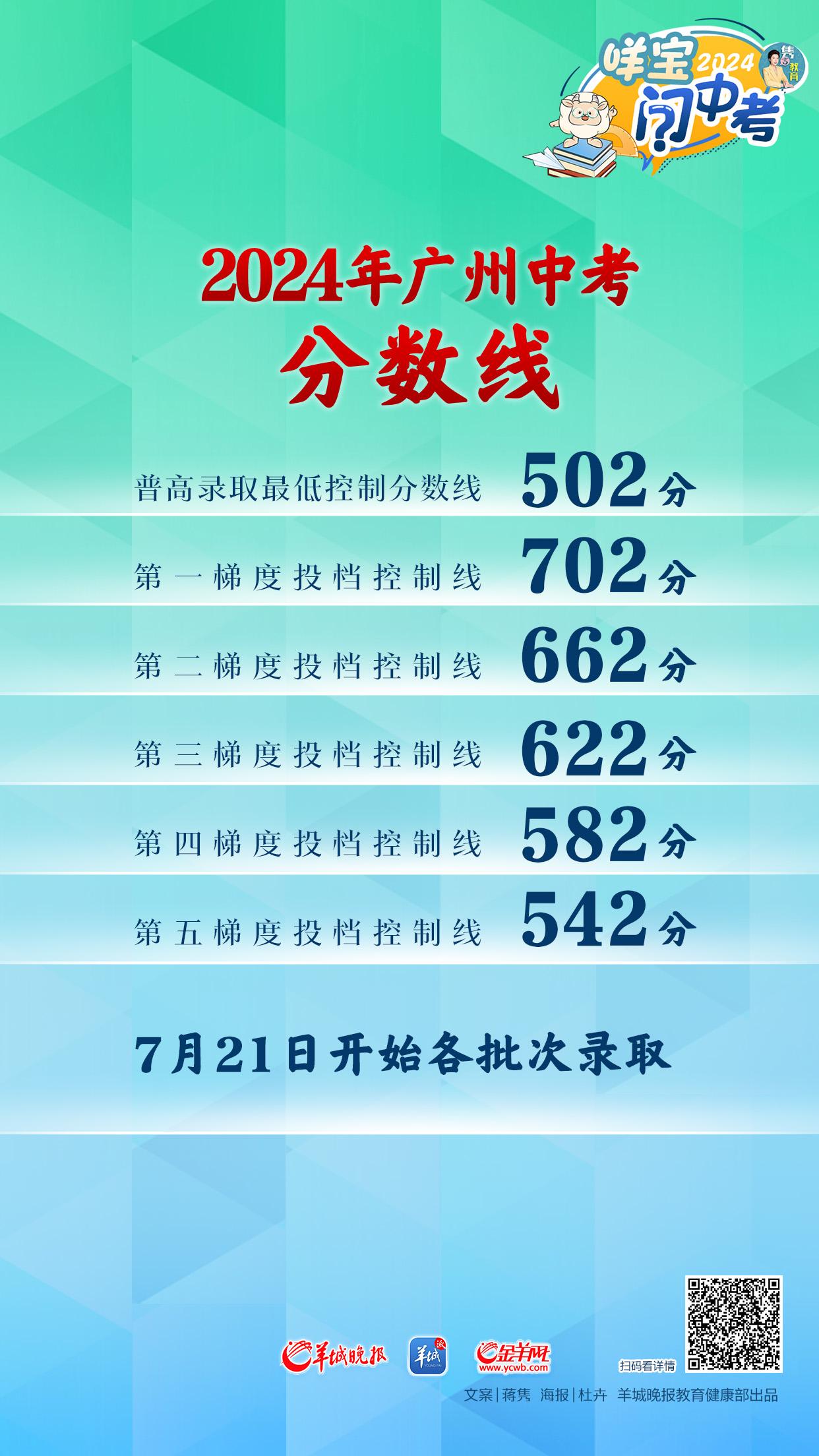 2024新澳最精准资料大全,实时解析数据_经典款13.702