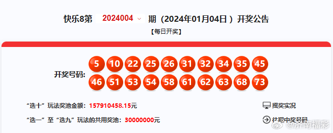 477777最快开奖记录,前沿评估说明_Galaxy58.420